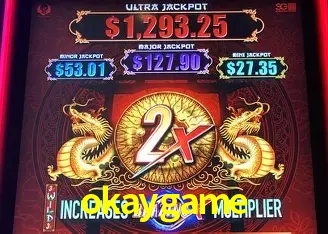 Dominando Estratégias de Jogo: Táticas para Vencer